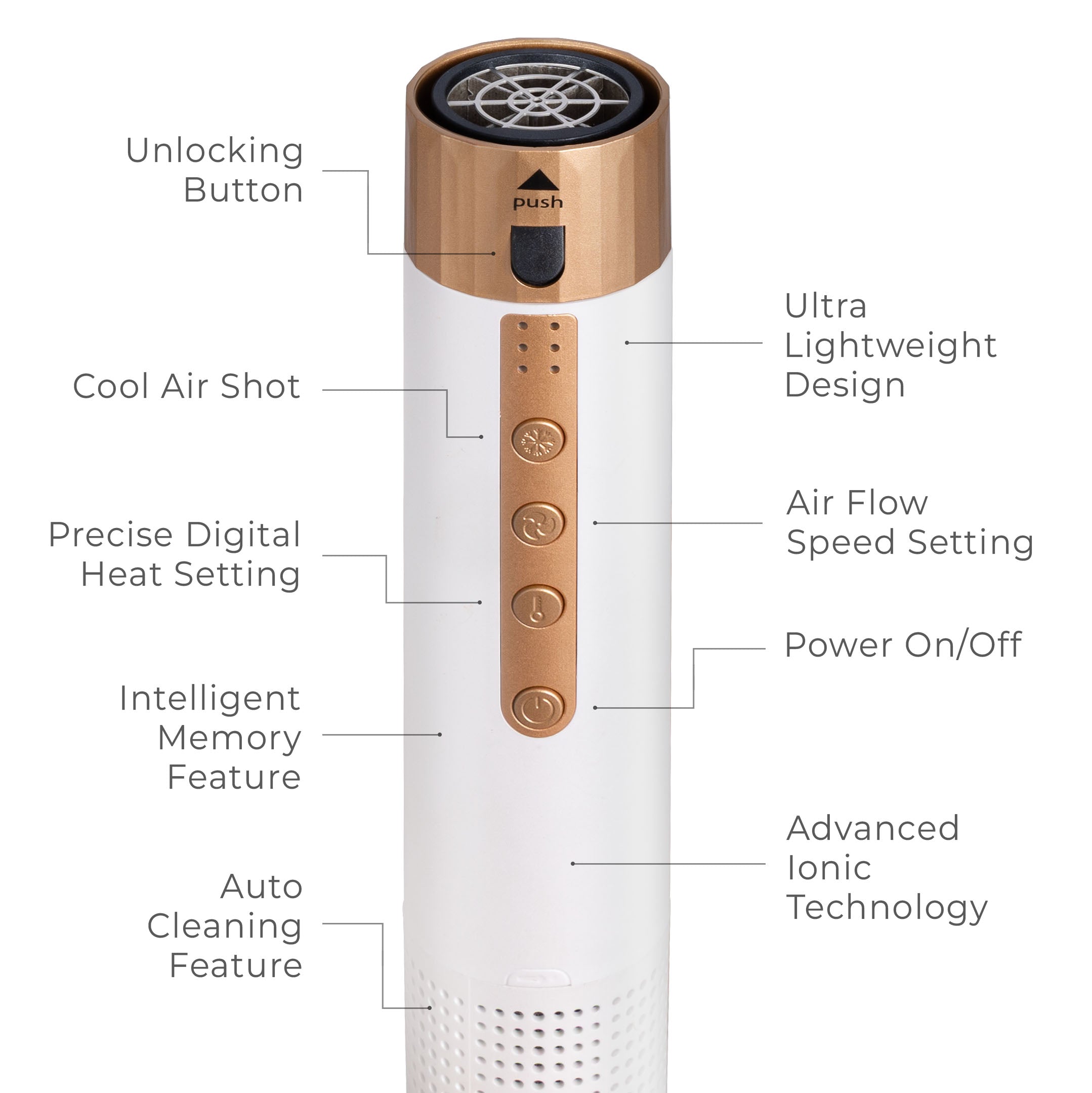 MODVA™ 5 in 1 Multi-Styler
